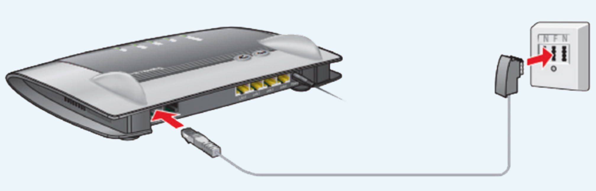 Fritz Box Vdsl Bitstream Anschluss Einrichten Netaachen