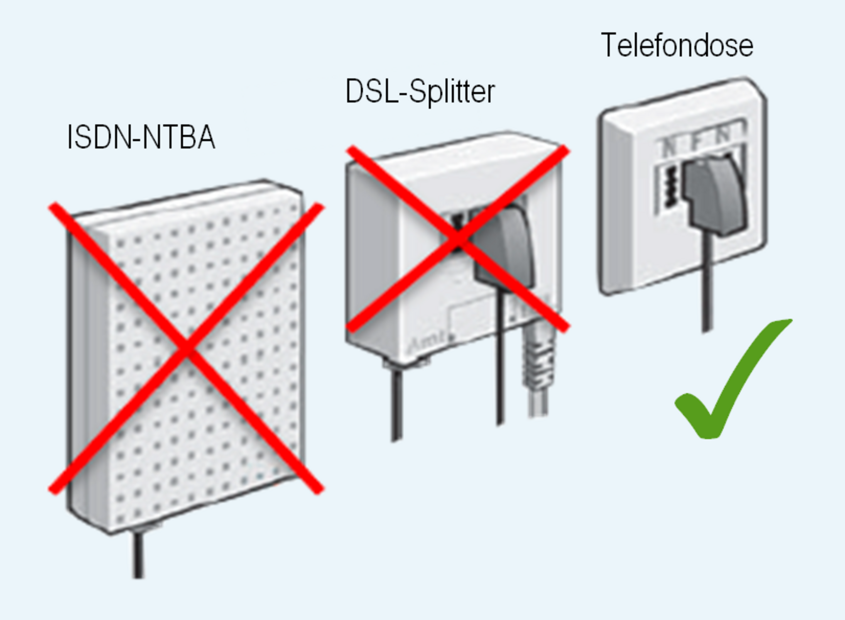 DSL Anschluss (TAE) Verlängerung • REFBox